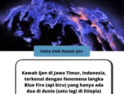 Pesona Blue Fire Kawah Ijen: Api Biru Langka yang Menyala di Perut Bumi Jawa Timur